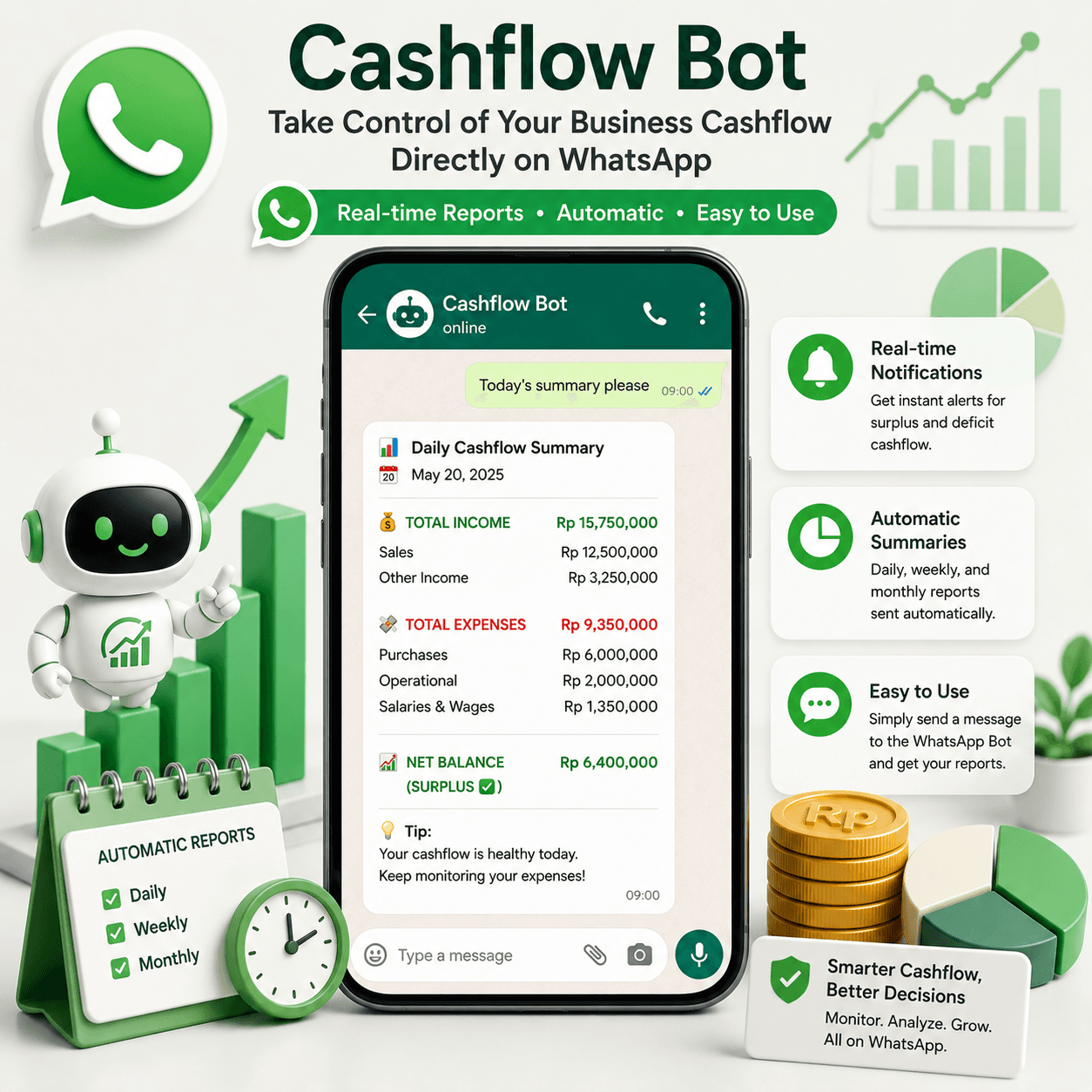 WhatsApp Bot Cashflow Automation